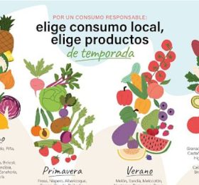 Caudete impulsa la Campaña de Navidad 2024 para fomentar el comercio local y sostenible